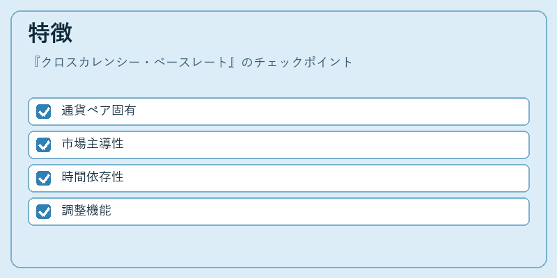 特徴（クロスカレンシー・ベースレート）の図解