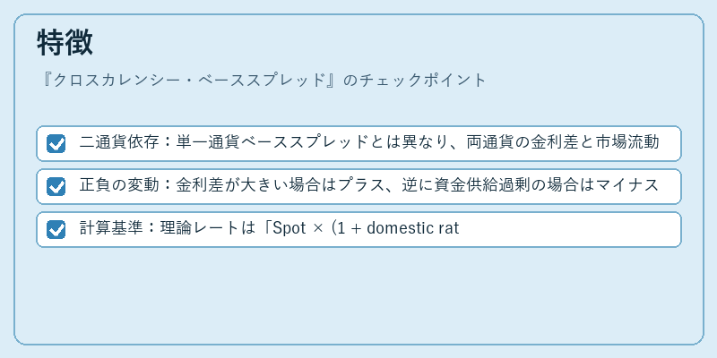 特徴（クロスカレンシー・ベーススプレッド）の図解