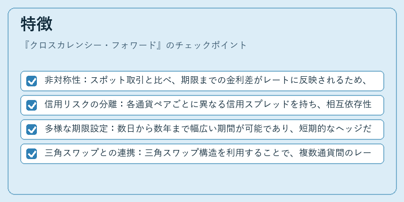 特徴（クロスカレンシー・フォワード）の図解