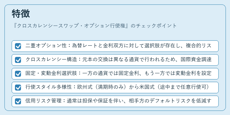 特徴(クロスカレンシースワップ・オプション行使権)の図解