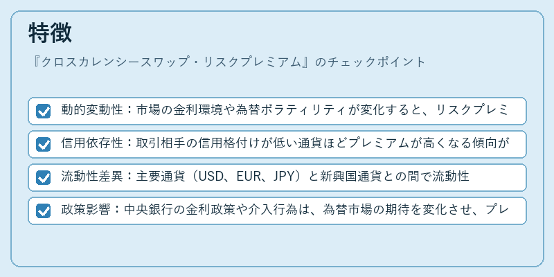 特徴（クロスカレンシースワップ・リスクプレミアム）の図解