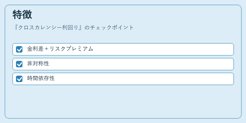 特徴（クロスカレンシー利回り）の図解