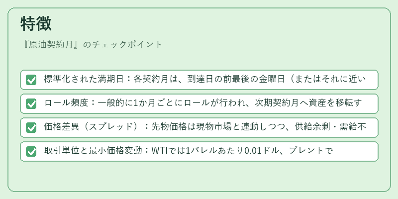 特徴（原油契約月）の図解