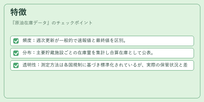 特徴（原油在庫データ）の図解
