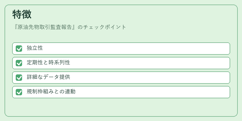 特徴(原油先物取引監査報告)の図解