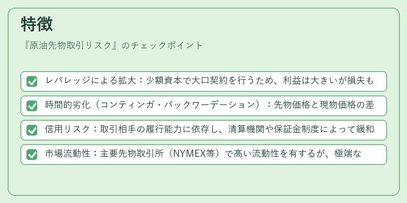 特徴（原油先物取引リスク）の図解