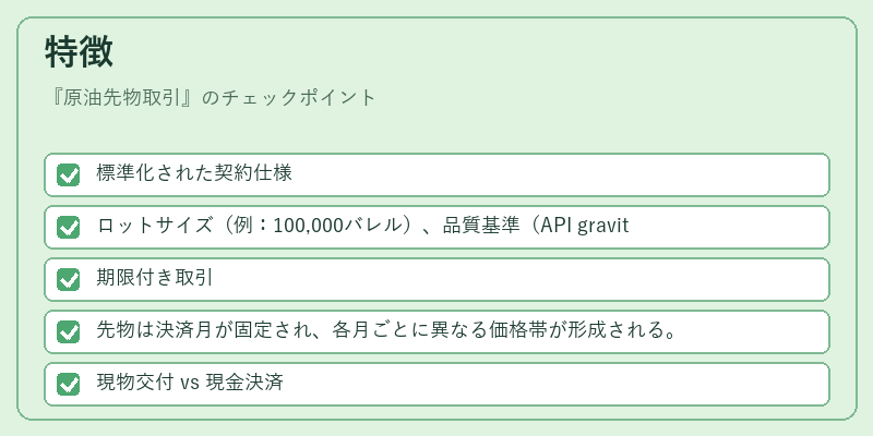 特徴（原油先物取引）の図解