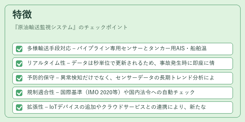 特徴（原油輸送監視システム）の図解