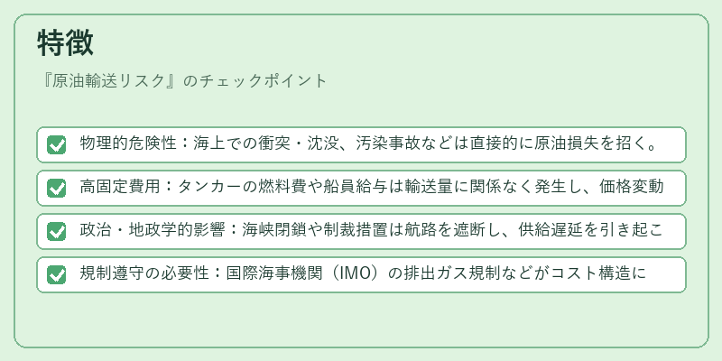 特徴（原油輸送リスク）の図解