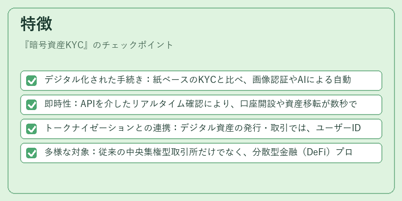 特徴(暗号資産KYC)の図解