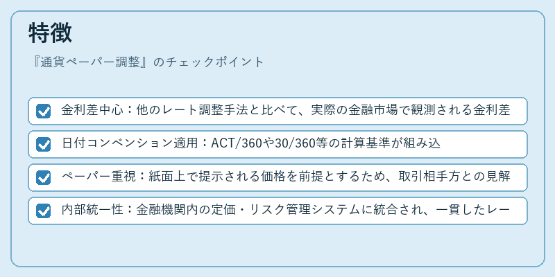 特徴(通貨ペーパー調整)の図解