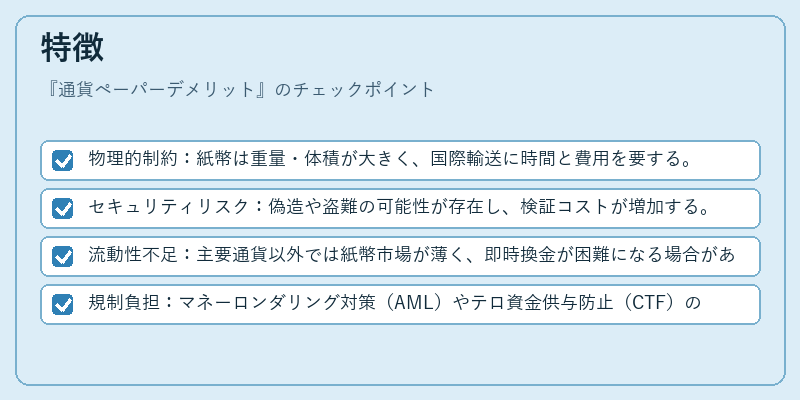 特徴（通貨ペーパーデメリット）の図解
