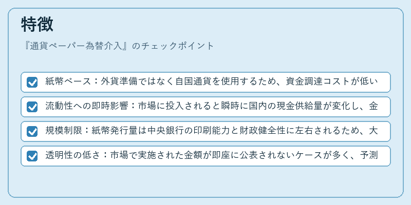 特徴（通貨ペーパー為替介入）の図解