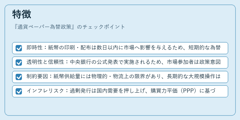 特徴（通貨ペーパー為替政策）の図解