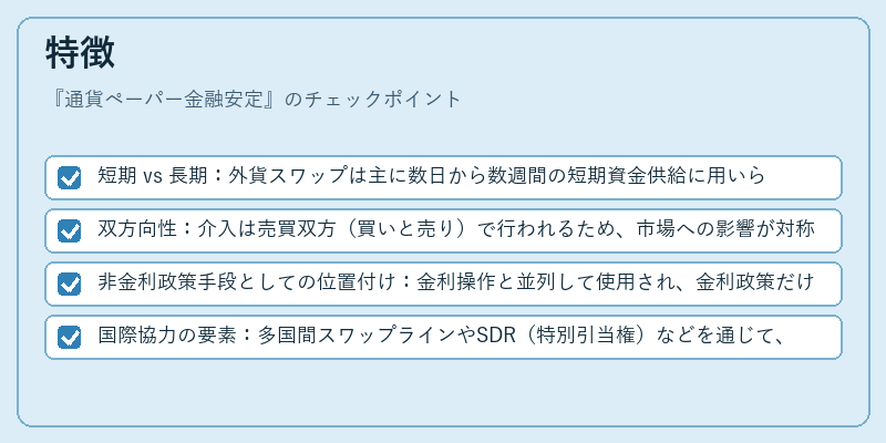 特徴（通貨ペーパー金融安定）の図解