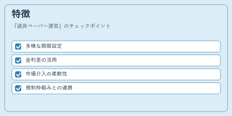 特徴（通貨ペーパー運営）の図解