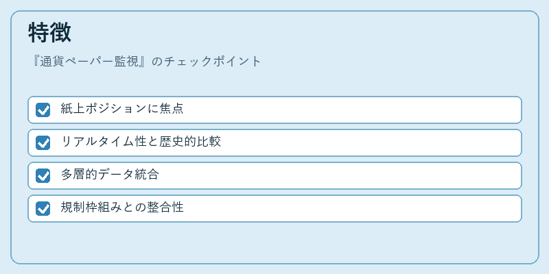 特徴(通貨ペーパー監視)の図解