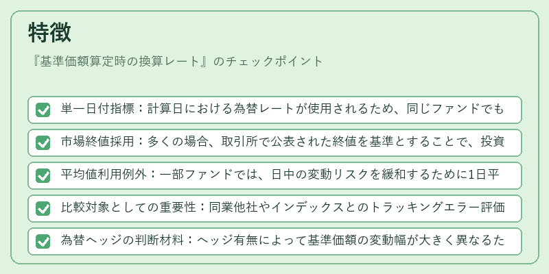 特徴（基準価額算定時の換算レート）の図解