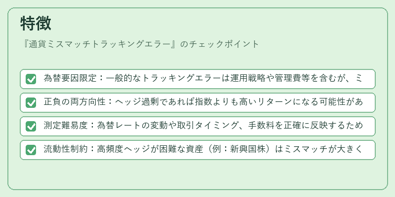 特徴（通貨ミスマッチトラッキングエラー）の図解