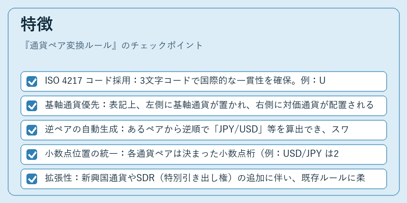 特徴（通貨ペア変換ルール）の図解
