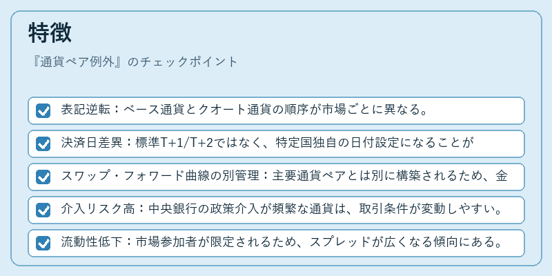 特徴（通貨ペア例外）の図解