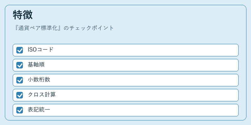 特徴(通貨ペア標準化)の図解