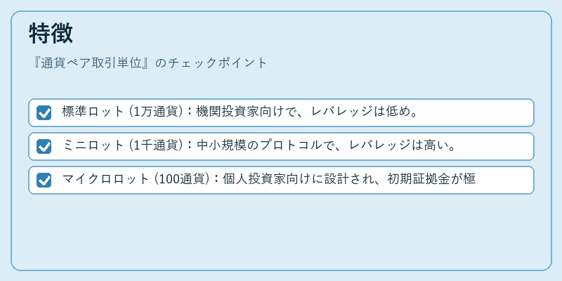 特徴（通貨ペア取引単位）の図解