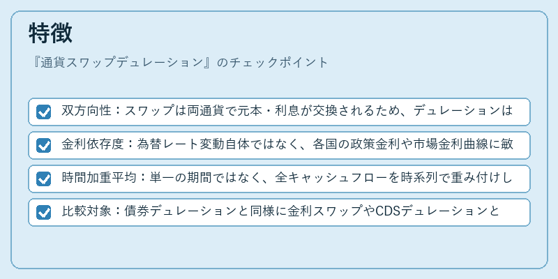 特徴（通貨スワップデュレーション）の図解