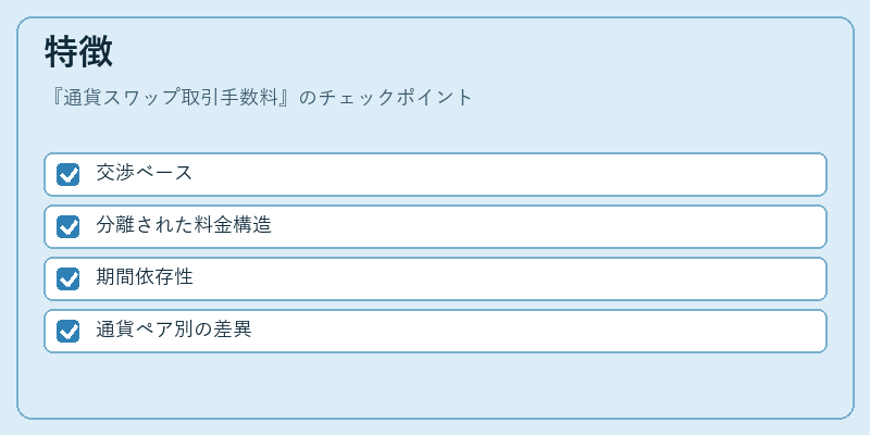 特徴（通貨スワップ取引手数料）の図解
