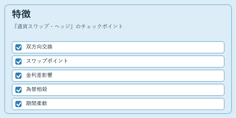 特徴（通貨スワップ・ヘッジ）の図解