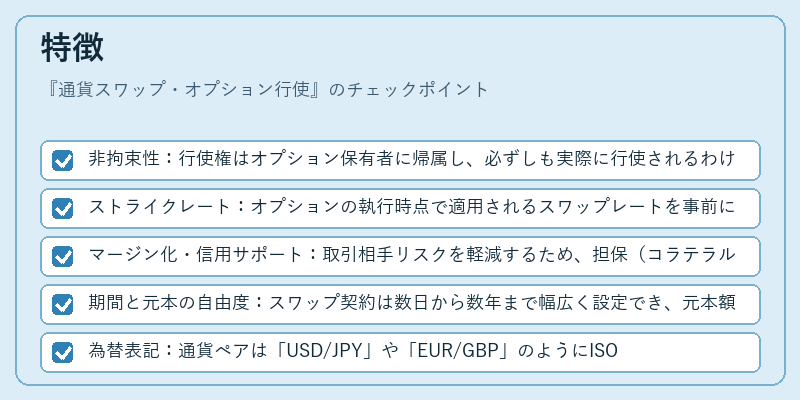 特徴（通貨スワップ・オプション行使）の図解