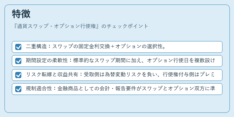 特徴（通貨スワップ・オプション行使権）の図解