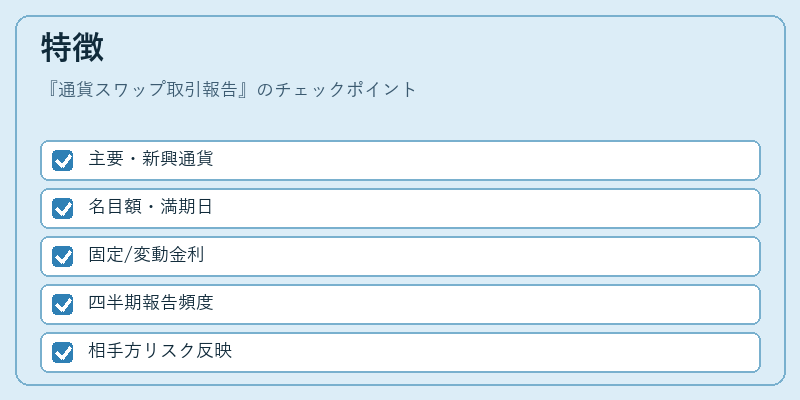 特徴（通貨スワップ取引報告）の図解