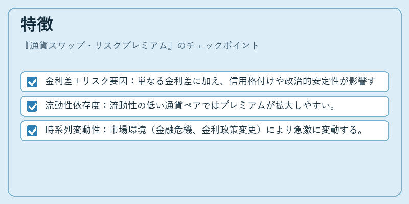 特徴(通貨スワップ・リスクプレミアム)の図解