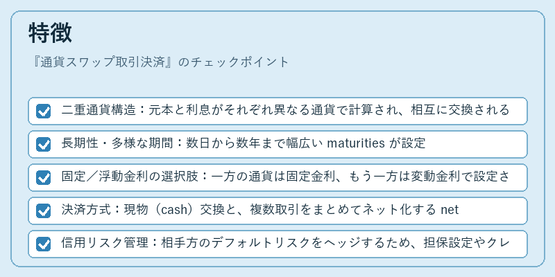 特徴（通貨スワップ取引決済）の図解