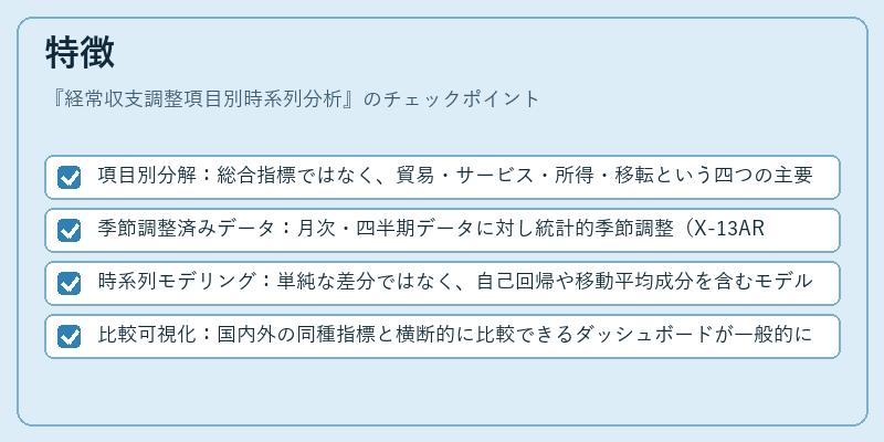 特徴(経常収支調整項目別時系列分析)の図解