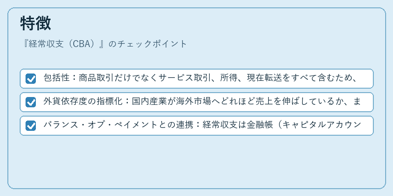 特徴（経常収支（CBA））の図解