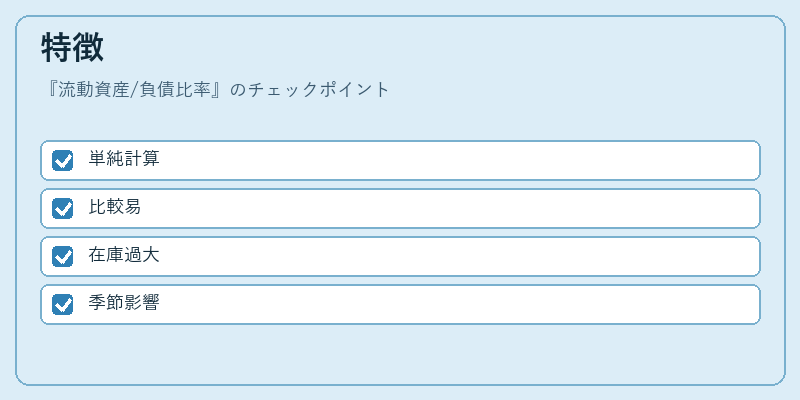 特徴（流動資産/負債比率）の図解