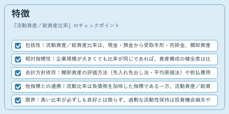 特徴（流動資産／総資産比率）の図解
