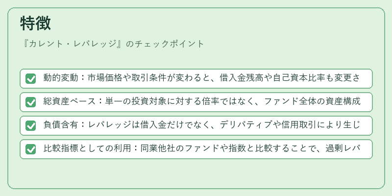 特徴(カレント・レバレッジ)の図解