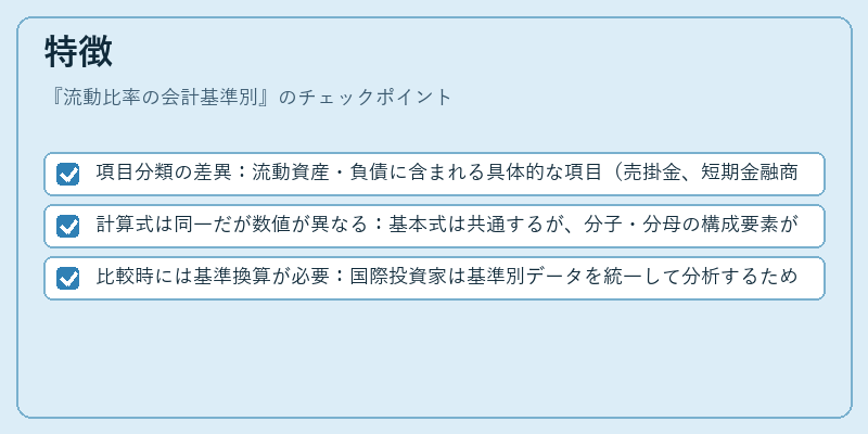 特徴(流動比率の会計基準別)の図解