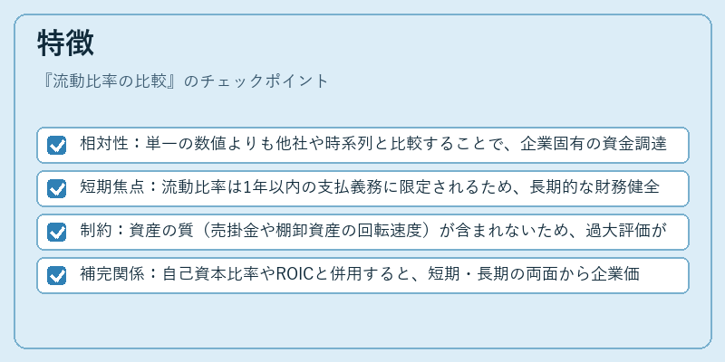 特徴（流動比率の比較）の図解