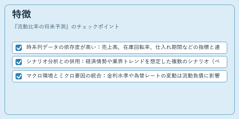 特徴（流動比率の将来予測）の図解