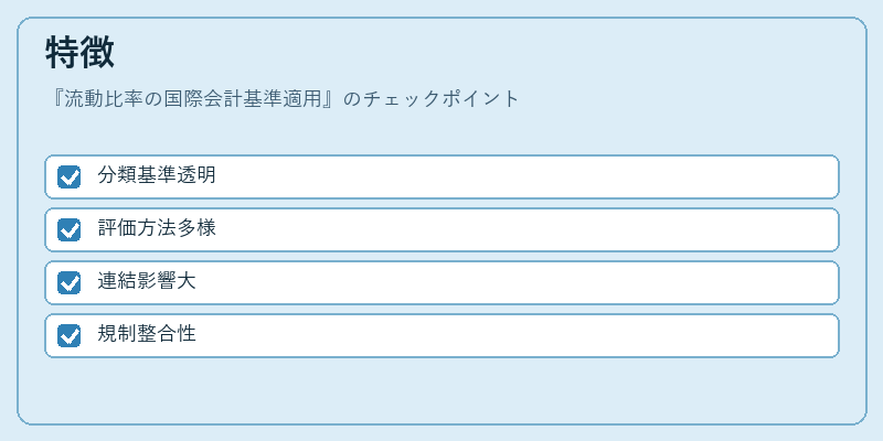 特徴(流動比率の国際会計基準適用)の図解
