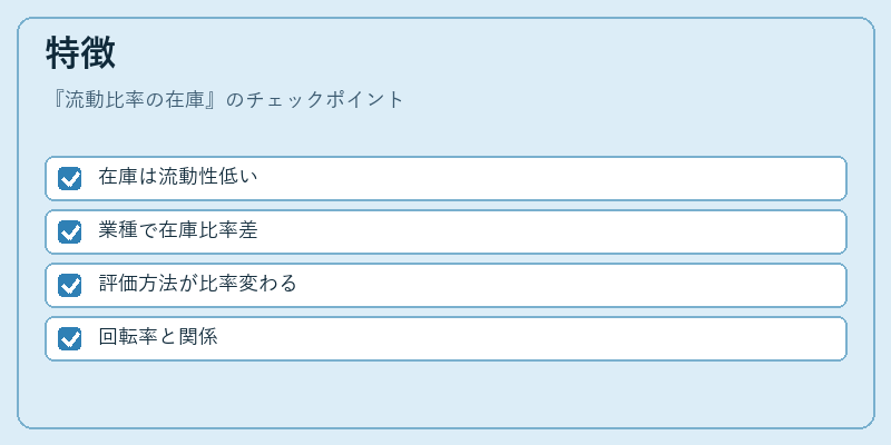 特徴（流動比率の在庫）の図解