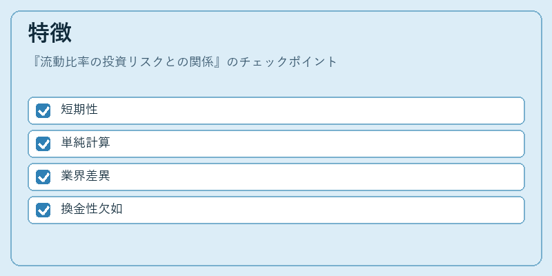 特徴（流動比率の投資リスクとの関係）の図解