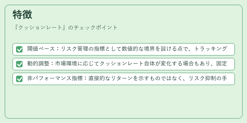 特徴(クッションレート)の図解
