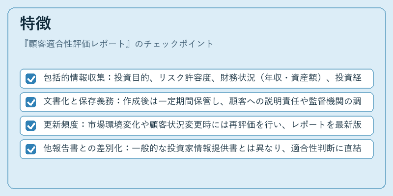 特徴（顧客適合性評価レポート）の図解