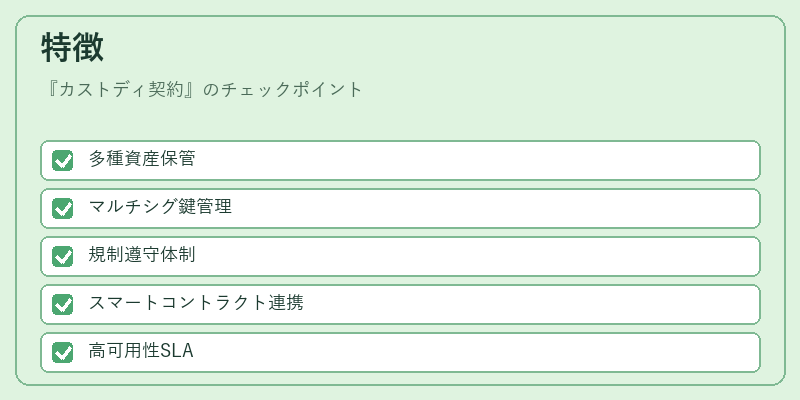 特徴（カストディ契約）の図解