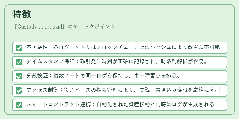 特徴（Custody audit trail）の図解